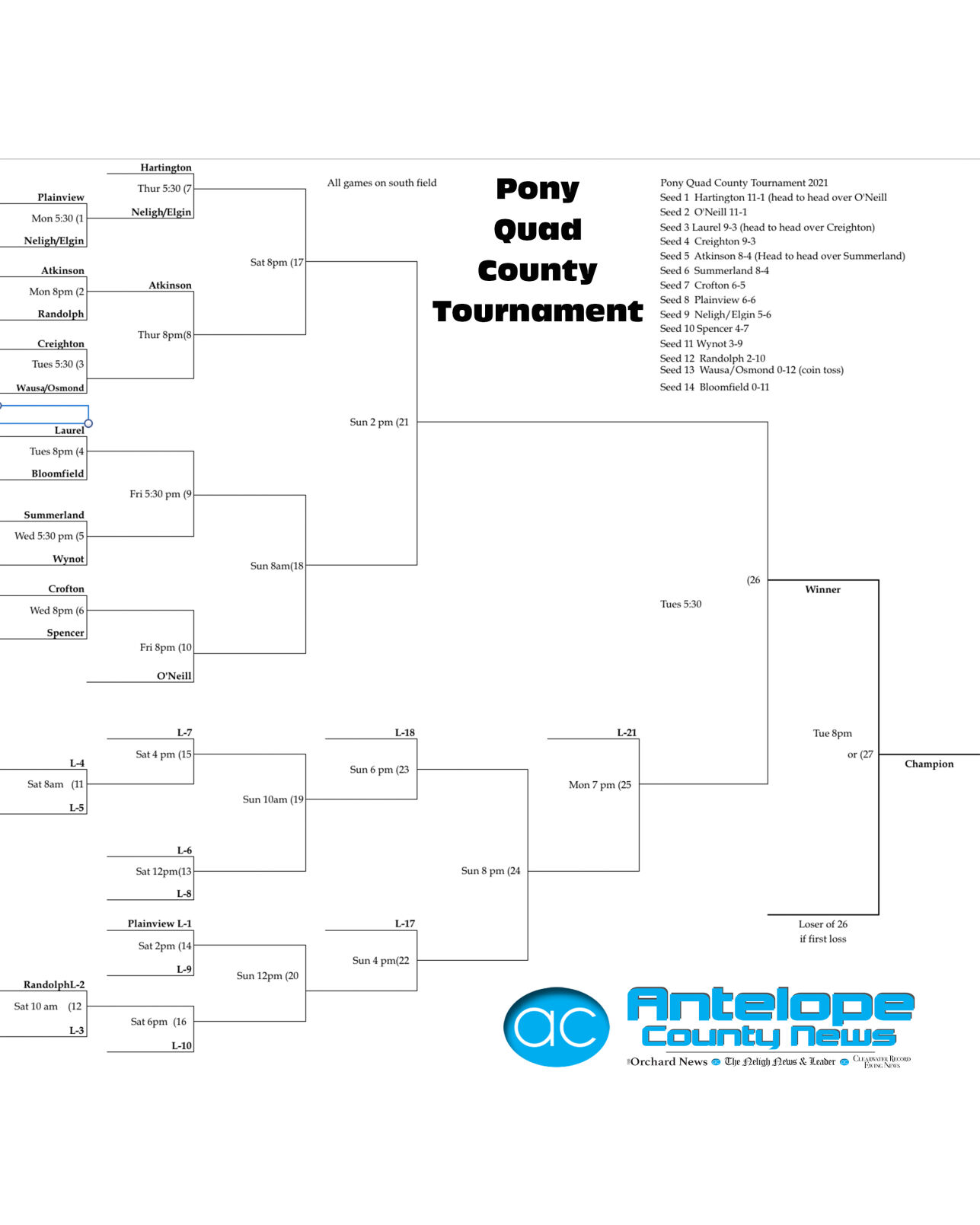 Pony Bracket